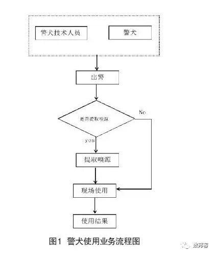 2024新奥精准资料免费大全078期,深入数据执行方案_Console60.398