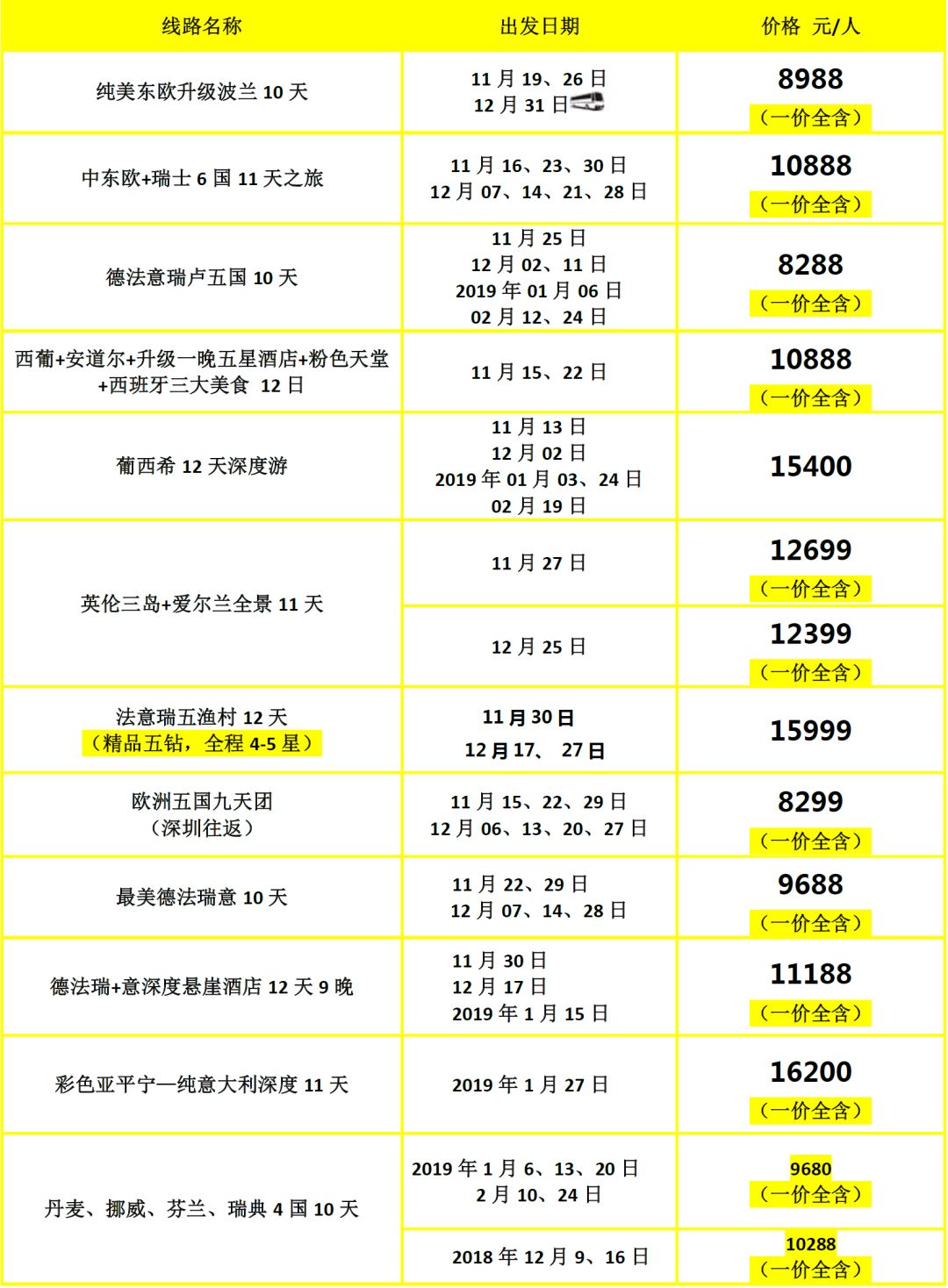 新澳资彩长期免费资料,全面理解执行计划_理财版58.448