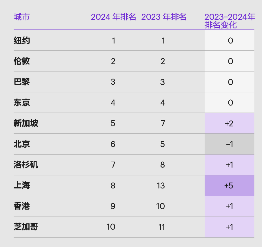 2024天天彩正版资料大全十,适用计划解析_YE版72.106