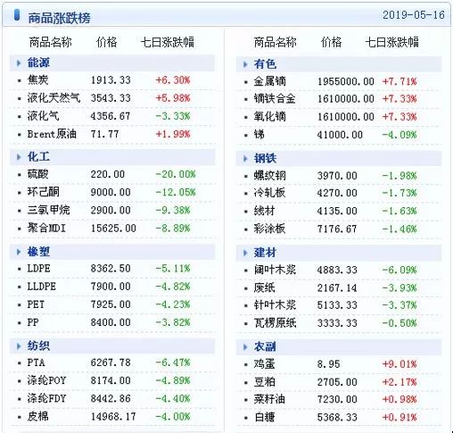 新澳天天开奖资料大全正版安全吗,数据资料解释落实_Galaxy87.233