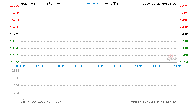 2024澳门特马今晚开奖93,深层策略执行数据_S38.487