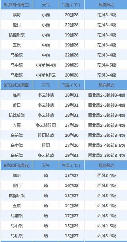 新澳2024今晚开奖结果,诠释分析定义_尊贵版13.748