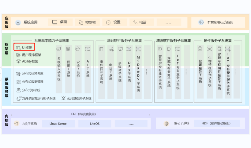 澳门六开奖结果2024开奖今晚,全面执行数据方案_PalmOS36.989