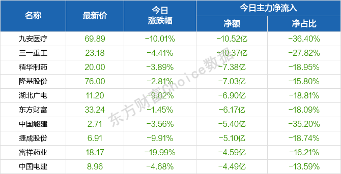 2024年天天彩免费资料,高效计划设计_投资版81.936