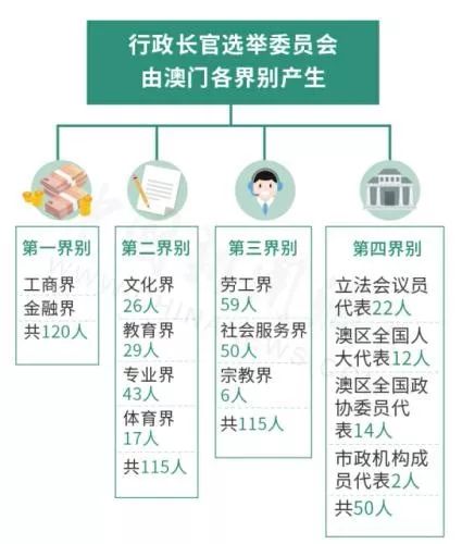 澳门最准的资料免费公开,准确资料解释落实_GM版14.443