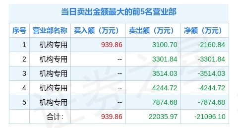 2024澳门特马今晚开奖香港,衡量解答解释落实_增强版32.96