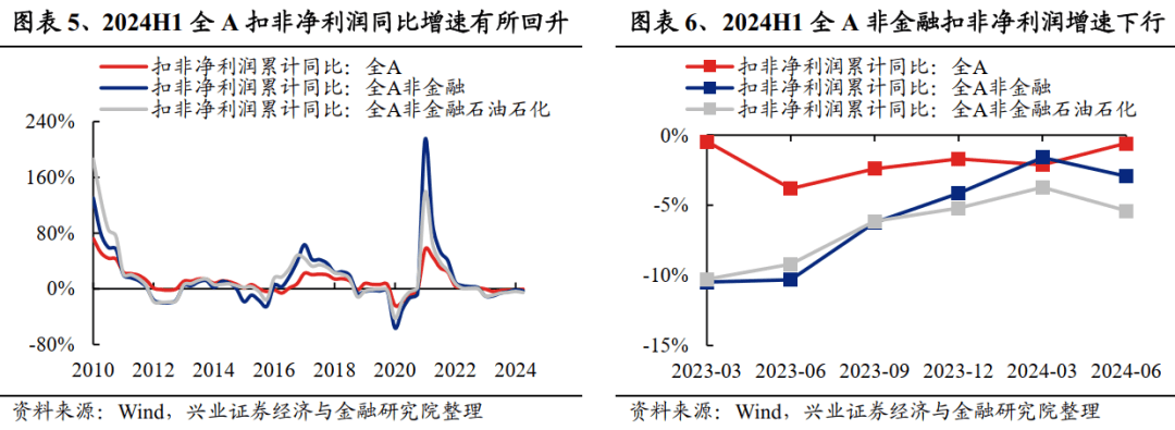 狂爵