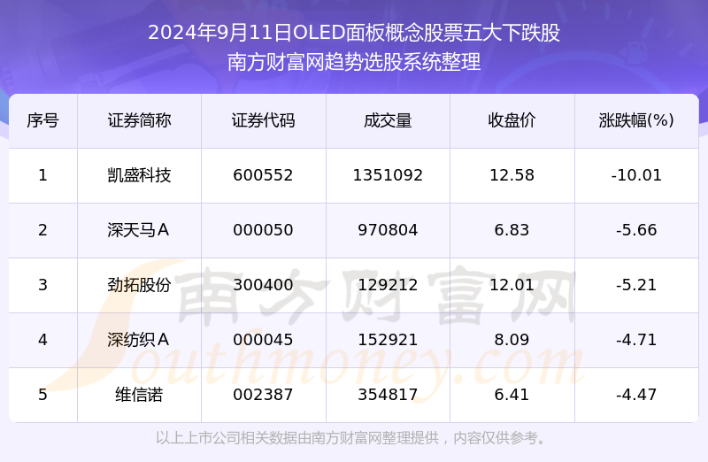 2024年管家婆的马资料,专业解答解释定义_UHD版39.366