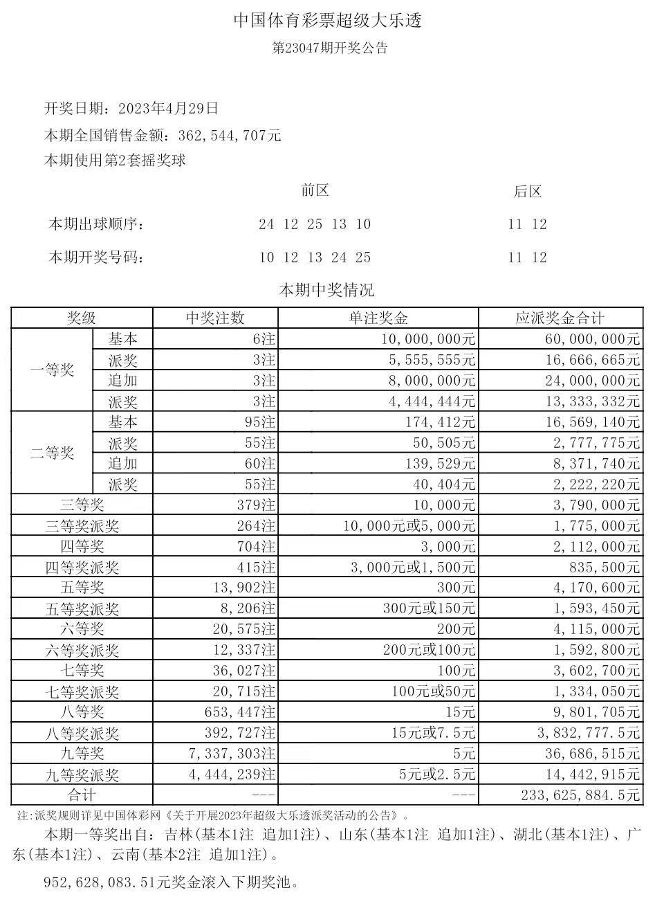 一肖一码100%-中,预测分析解释定义_战斗版20.162