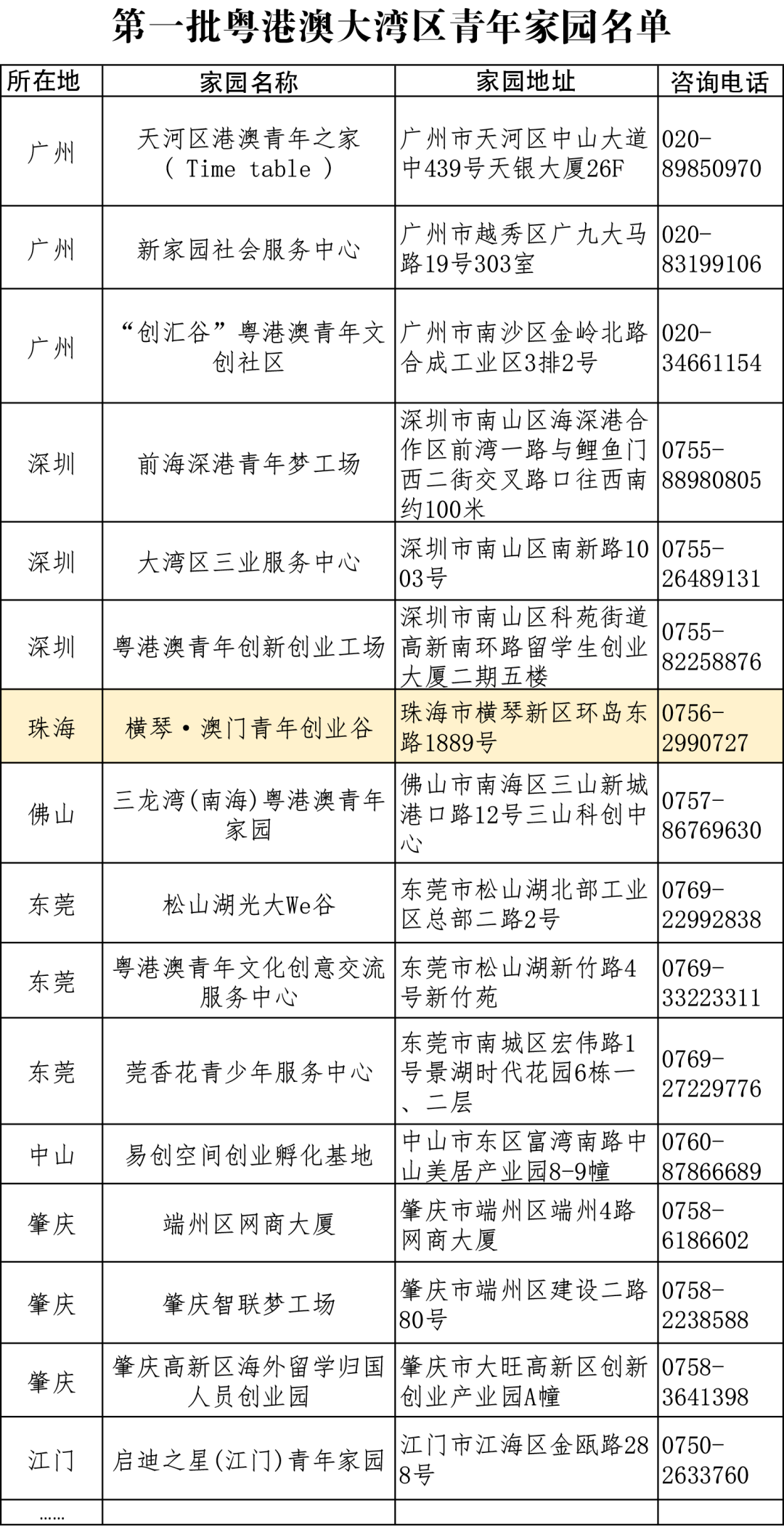 新澳门今晚开奖结果号码是多少,深度评估解析说明_Elite27.155