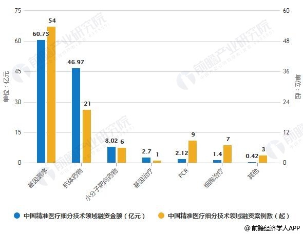 2024新澳精准免费资料,数据驱动执行方案_ChromeOS34.238