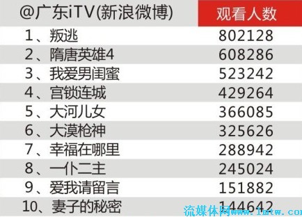 澳门六开奖结果2024开奖记录今晚直播视频,科学分析解析说明_set41.724