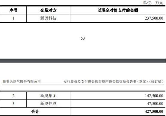 2024新奥今晚开奖号码,适用性策略设计_进阶版45.296