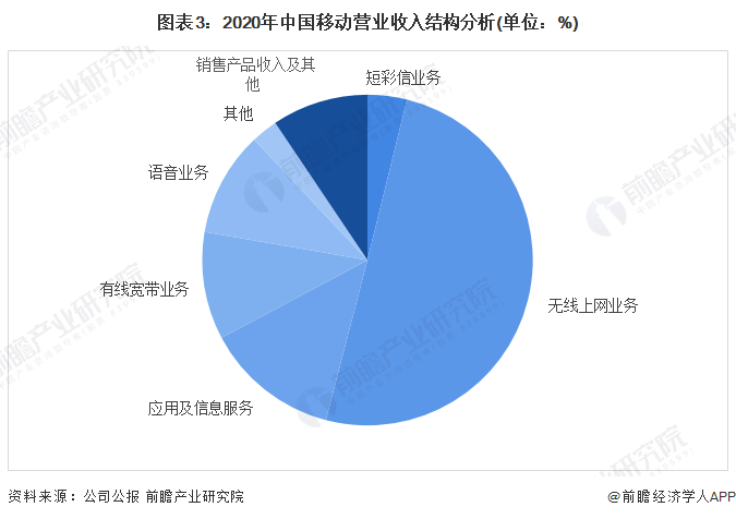 2024年全年資料免費大全優勢,数据支持计划解析_SHD55.205