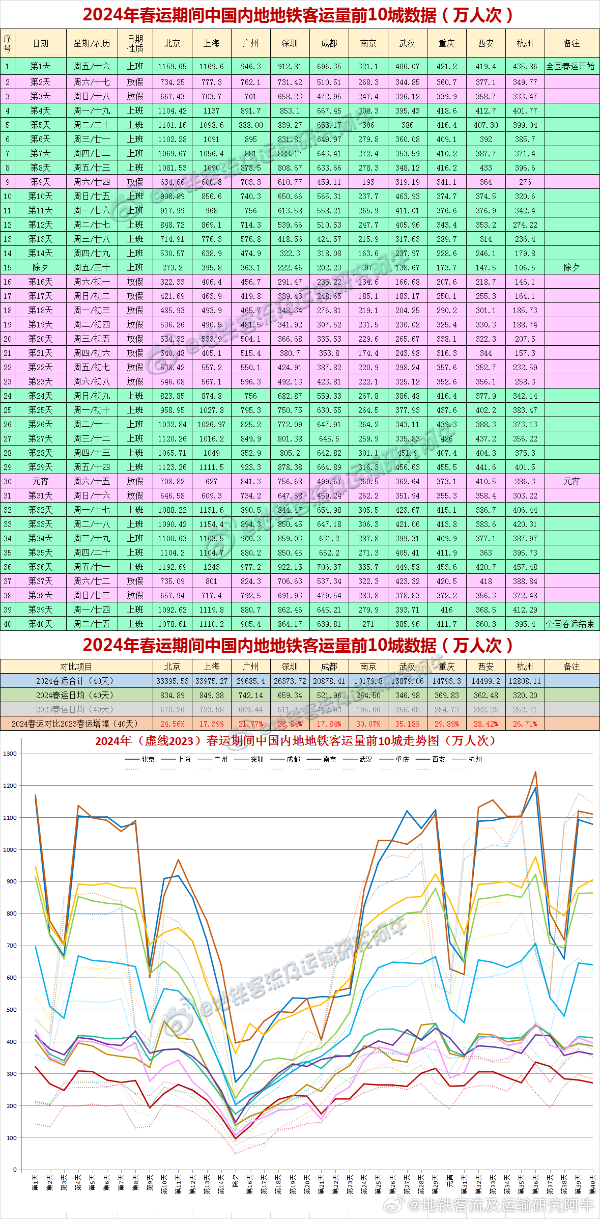 2024年12月4日 第68页