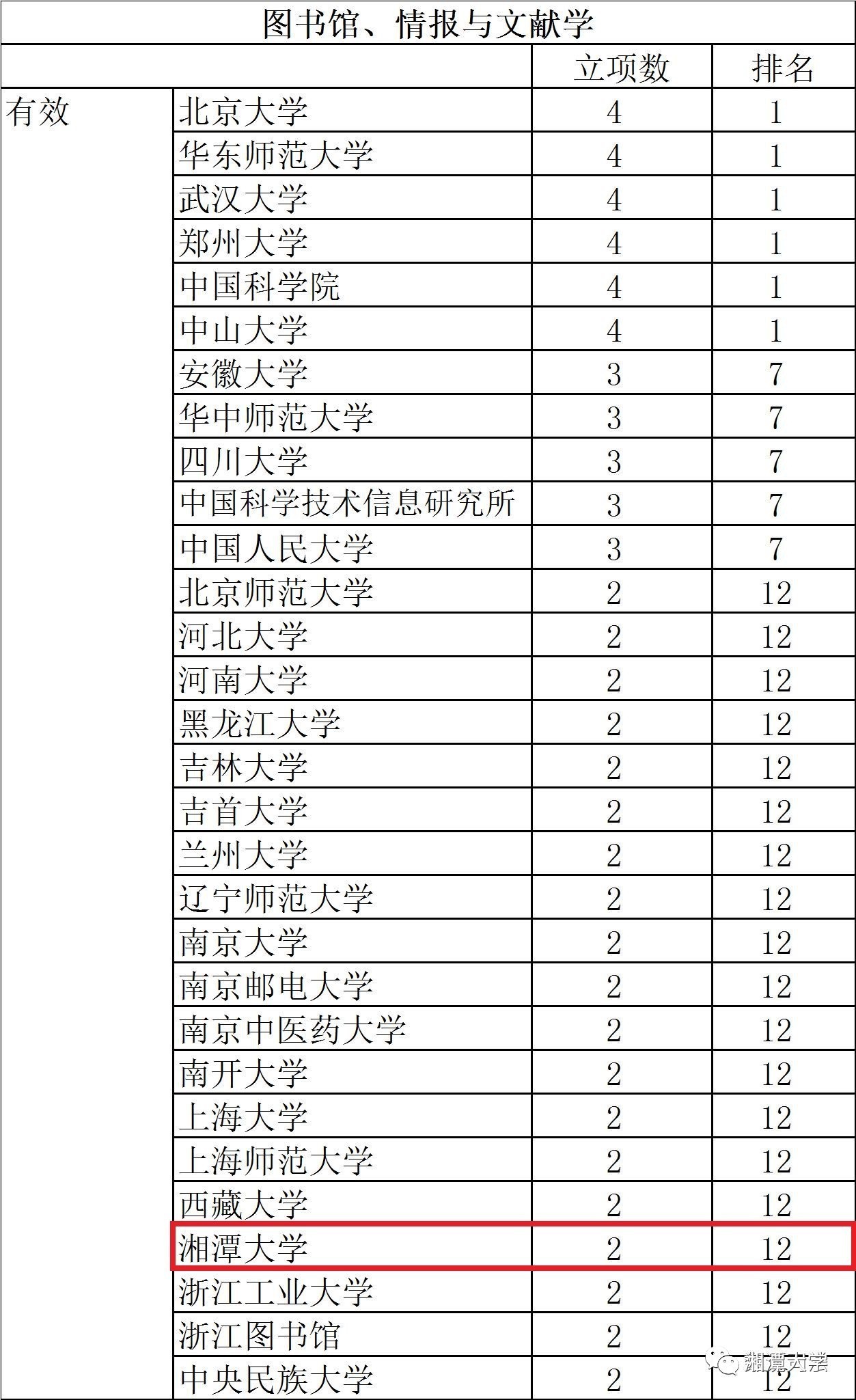 2024新奥精准资料免费提供,快速设计问题计划_8DM77.904