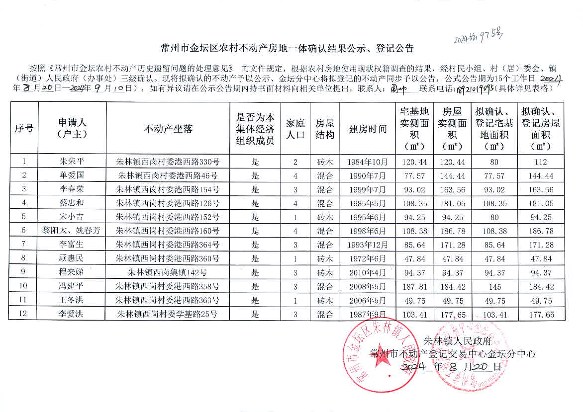 2024澳门今晚开奖记录,高度协调策略执行_纪念版89.975