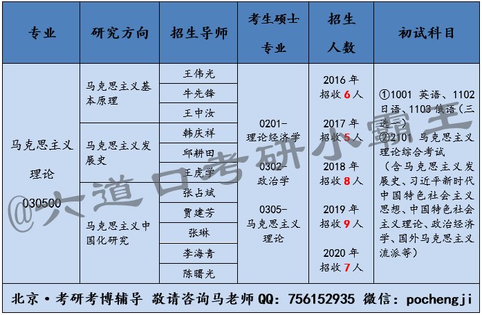 澳门一码一肖一恃一中354期,理论解答解释定义_PalmOS41.709