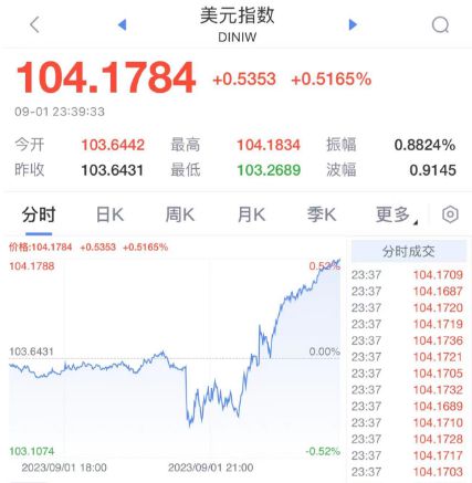 2024澳门特马今晚开奖结果出来了,迅速处理解答问题_标准版60.177