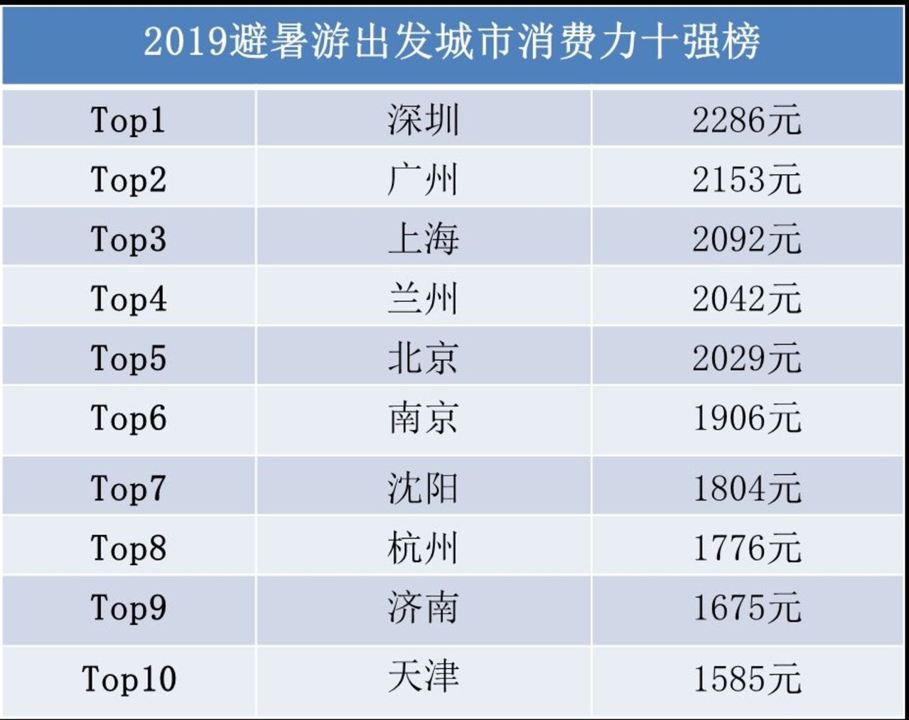 澳门六开奖结果2024开奖,实地分析验证数据_娱乐版20.911