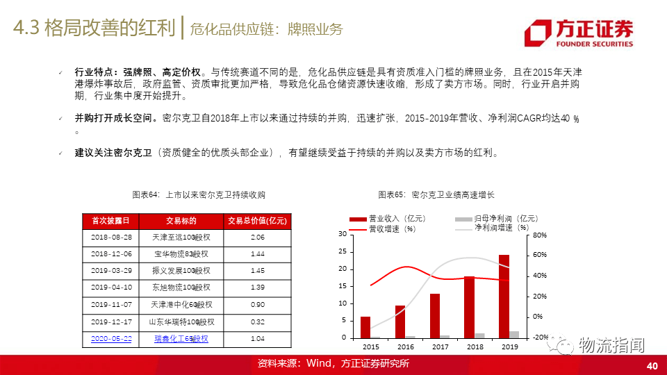 大众网官网开奖结果,可靠研究解释定义_战略版12.545