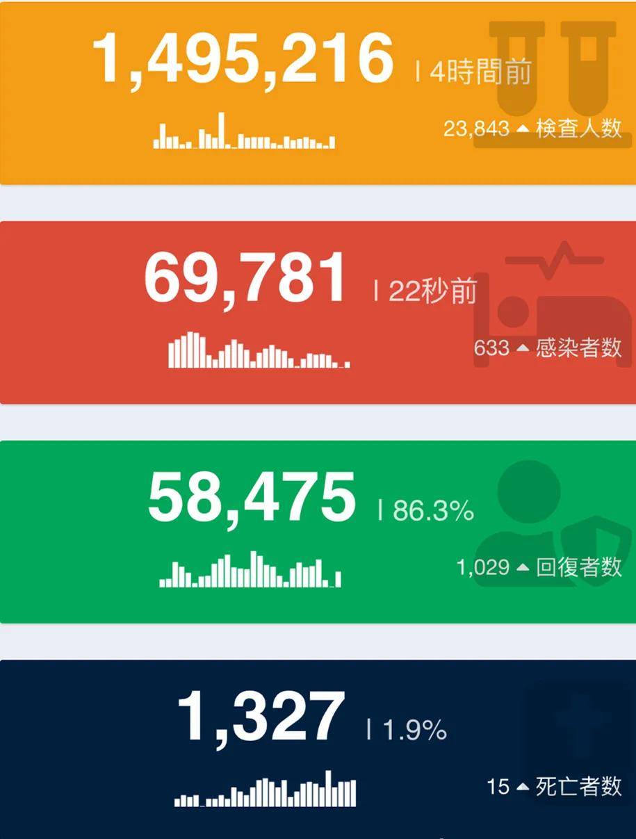 王中王100%期期准澳彩,可靠计划策略执行_Lite19.633