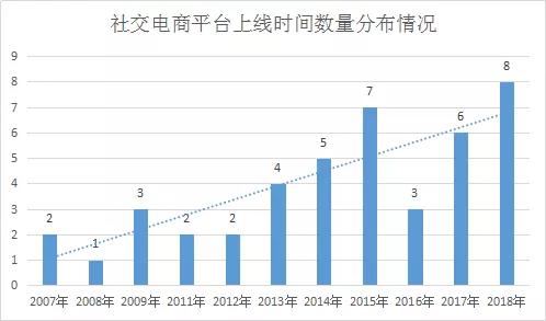 2024今晚澳门开什么号码,全面解析数据执行_社交版29.814