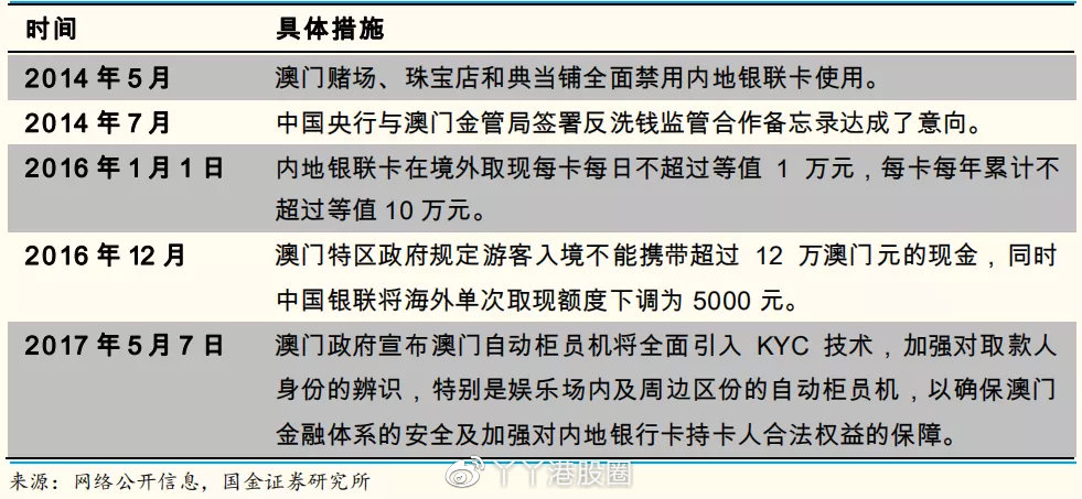 澳门王中王100的准资料,现状评估解析说明_Advance94.898