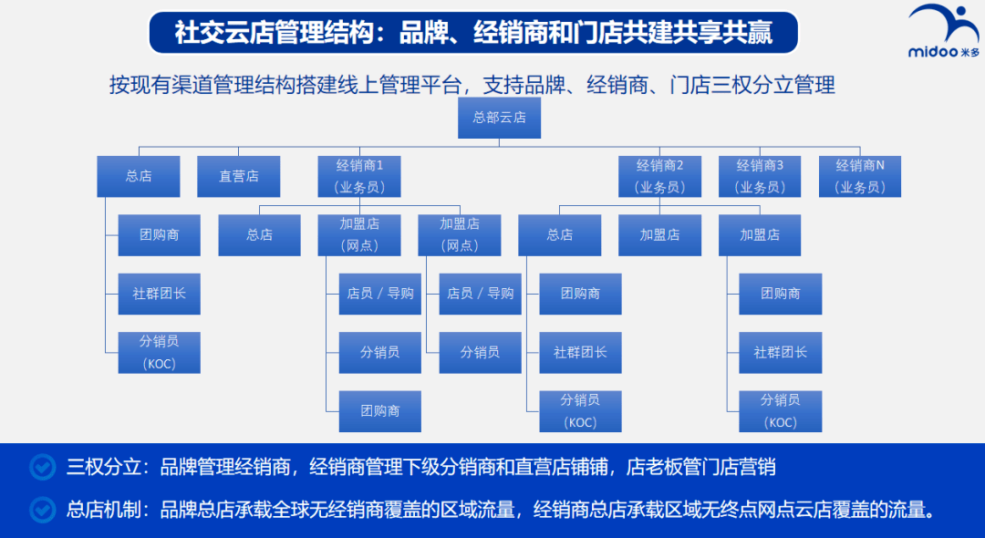 澳门一码一肖一特一中全年,创新方案设计_1080p70.547