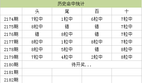 企讯达中特一肖一码资料,资源实施策略_终极版10.469