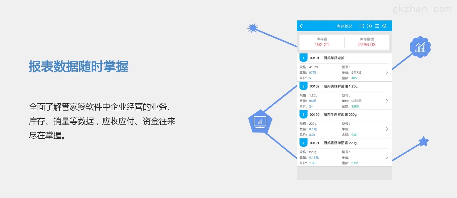 管家婆必出一肖一码一中,动态解析词汇_Tablet66.204