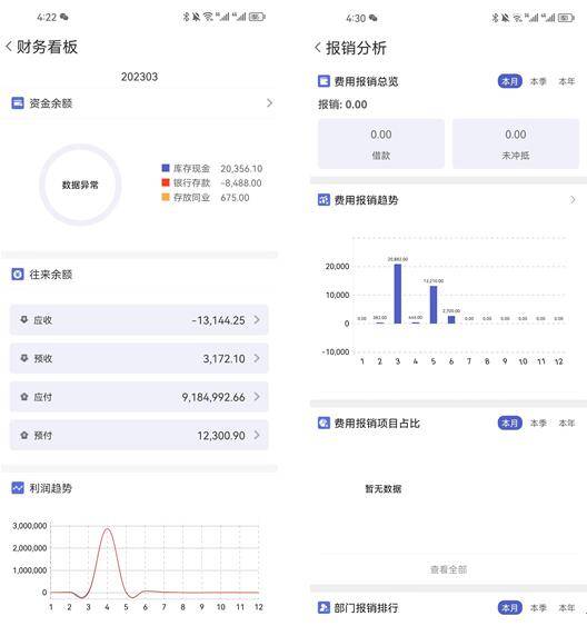 管家婆一肖一码100%准确,时代资料解释落实_WearOS29.44