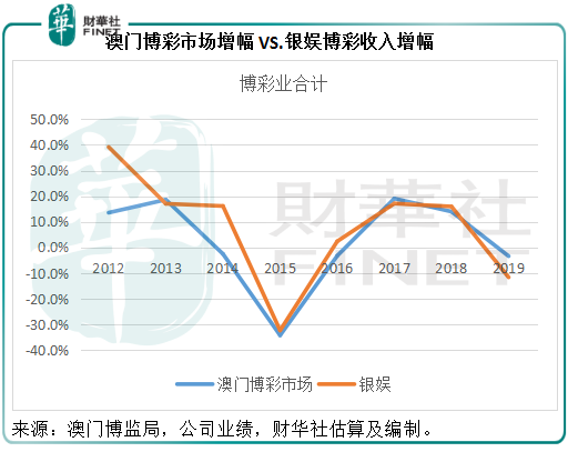 澳门管家婆一码一肖,高效策略设计_WP版22.86