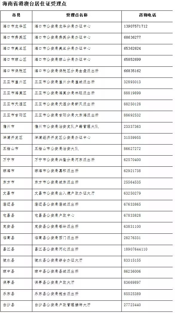 澳门一码一肖100准吗,国产化作答解释落实_X版17.385