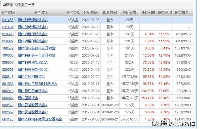 澳门三肖三码精准100%公司认证｜广泛的解释落实方法分析