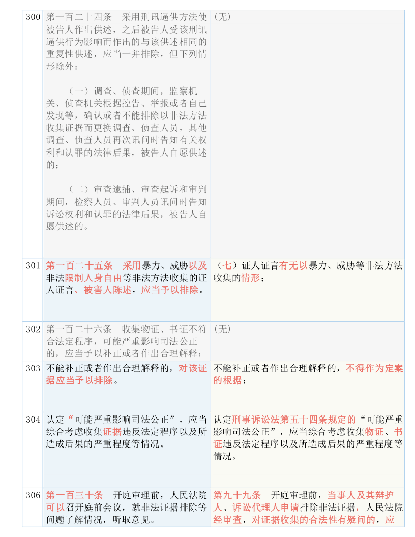 2024港澳图库彩图大全｜词语释义解释落实