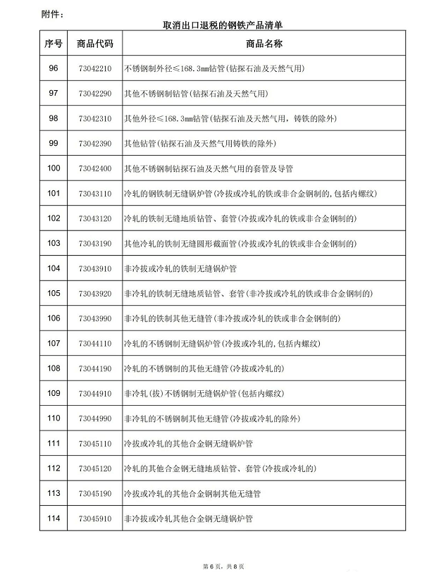 澳门二四六天天免费好材料,准确资料解释落实_Ultra22.590