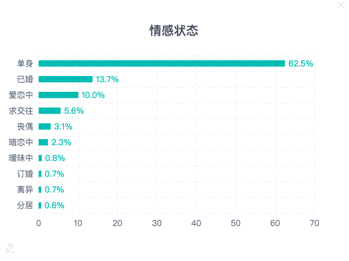 新澳门彩出号综合走势,广泛的关注解释落实热议_iPad16.731