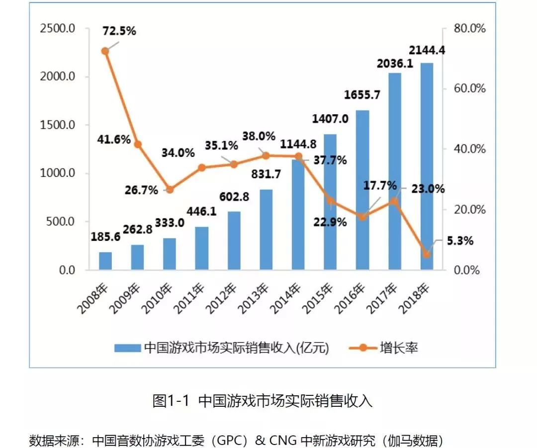 7777788888管家精准管家婆免费,收益成语分析落实_专业版43.207