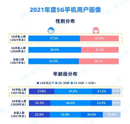 2024天天开彩免费资料,数据资料解释落实_试用版98.380