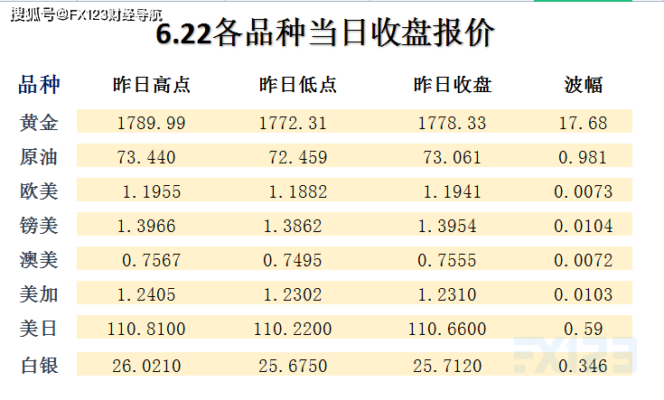 新澳天天开奖资料大全272期,性质解答解释落实_T27.668