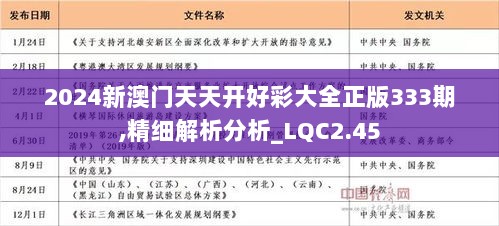 2004年天天开好彩大全,效率资料解释落实_钻石版49.336