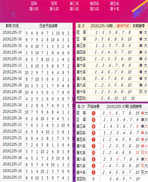 246天天天彩天好彩 944cc香港,实证解读说明_经典版80.125