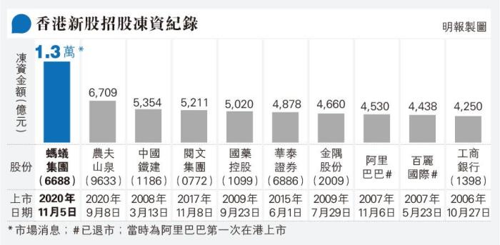 香港码开奖结果2024开奖记录,收益成语分析落实_领航版59.117