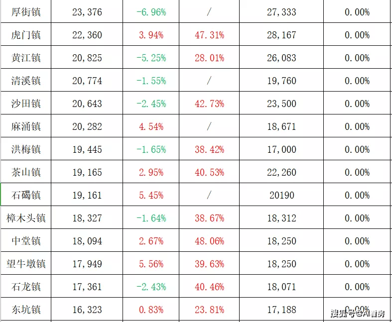 7777788888新澳门开奖2023年,数据驱动执行设计_BT97.892