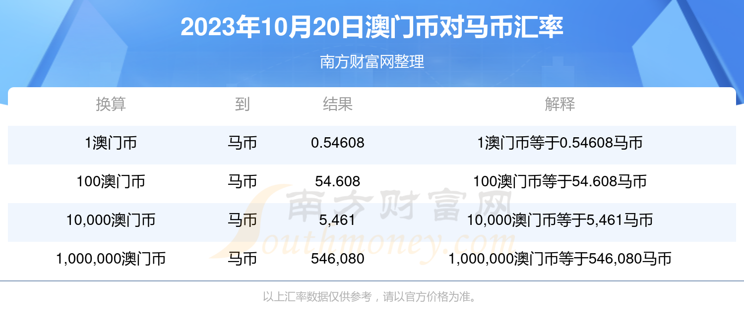 2024澳门特马今晚开奖一,广泛的解释落实方法分析_6DM55.439