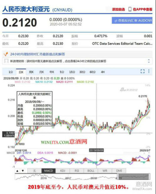 新澳资料正版免费资料,全面数据分析方案_复刻版66.191