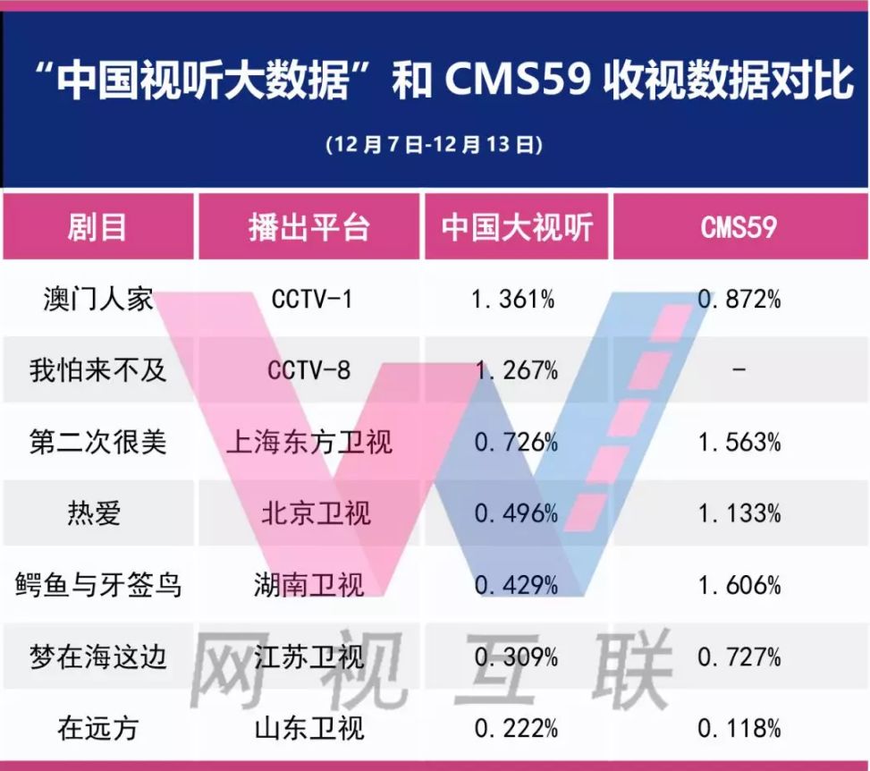 2024澳门六今晚开奖结果,数据导向设计解析_标准版43.992