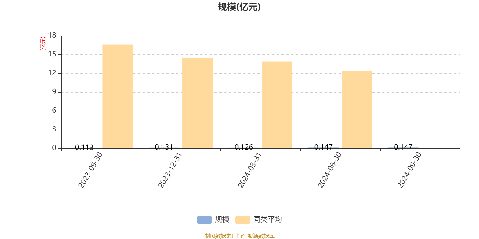 118图库新奥资料,实践研究解析说明_游戏版93.39