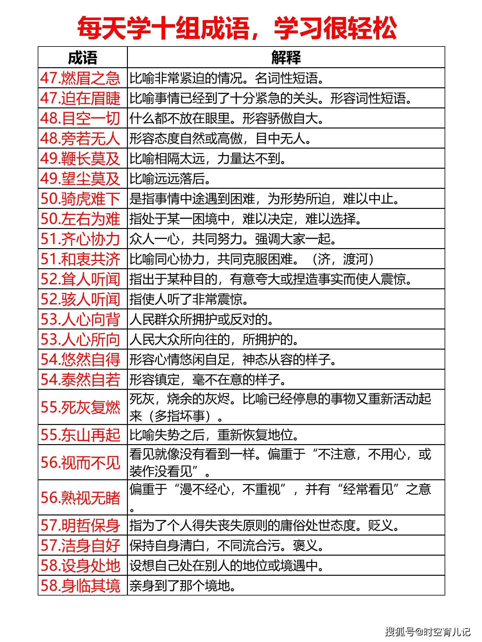 新奥天天免费资料四字成语,涵盖了广泛的解释落实方法_特别款20.729